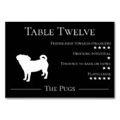 Numéro De Table Une équipe de carlin d'invités de race de chien dr (Dos)