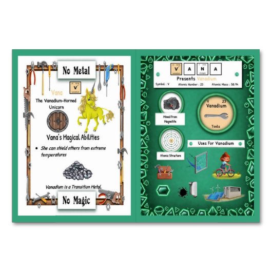 Numéro De Table Vana - Vanadium Horn Unicorn Trading Card (Devant)