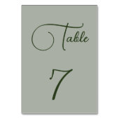 Numéro De Table Vert d'angle minimal (Par défaut)