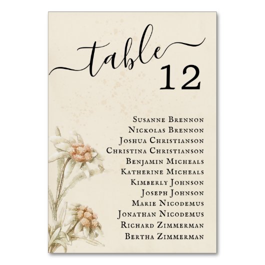 Numéro De Table Vintage Floral Edelweiss (Par défaut)