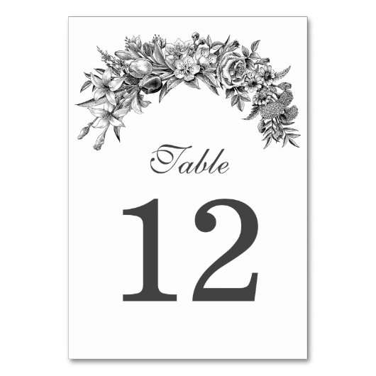 Numéro De Table Vintage Mariage Floral (Par défaut)