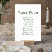 Numéro De Table Wedding Table Number Card with Botanical Wreath