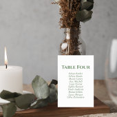 Numéro De Table Wedding Table Number Card with Botanical Wreath