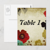 Numéro de tableau Carte postale (Devant / Derrière)