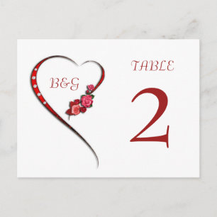 Numéro de tableau cartes postales