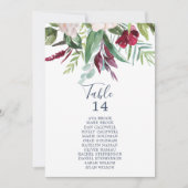 Numéro de tableau de la brise tropicale Cartes de  (Devant)