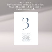 Numéro de tableau de texte bleu Noms Carte de tabl