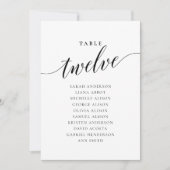 Numéro de tableau modifiable Carte de graphique à  (Devant)