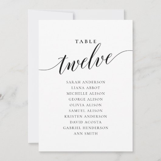 Numéro de tableau modifiable Carte de graphique à  (Devant)