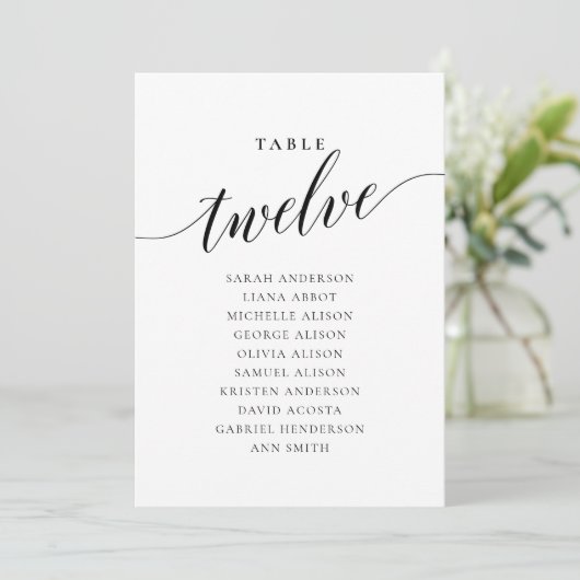 Numéro de tableau modifiable Carte de graphique à  (Debout devant)