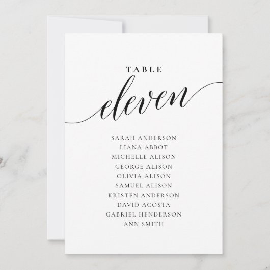 Numéro de tableau modifiable Carte de graphique on (Devant)