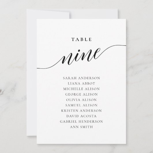 Numéro de tableau modifiable Neuf Carte de graphiq (Devant)