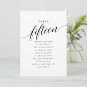 Numéro de tableau modifiable Quinze places Carte g (Debout devant)