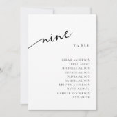 Numéro du tableau 9 Neuf Carte de carte de siège (Devant)