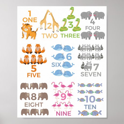 Numéro Poster animal 1 - 10 Enfants Pépinière Appr (Devant)