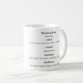 Numérologie 5 Mug (Devant droit)