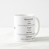Numérologie 9 Mug (Devant droit)