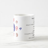 Numérologie 9 Mug (Centre)