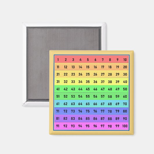 Numéros 1-100 HunCentCentCentennial Chart Magnet (Recto/Verso)