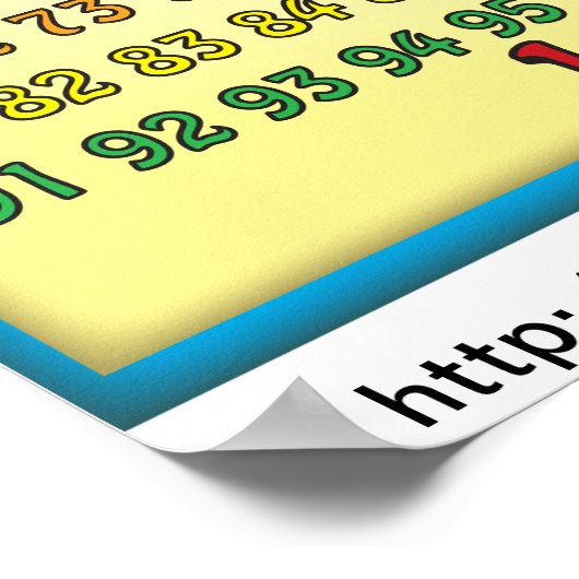 Numéros 1-100 Poster Alien (Coin)