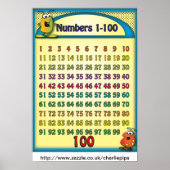 Numéros 1-100 Poster Alien (Devant)