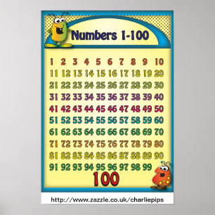 Numéros 1-100 Poster Alien