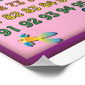 Numéros 1-100 Poster avec une sirène de dessin (Coin)