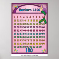 Numéros 1-100 Poster avec une sirène de dessin