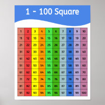 Numéros 1 - 100 Poster coloré Carré