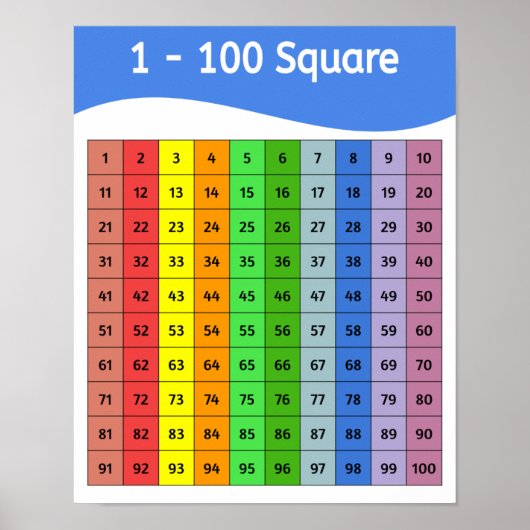Numéros 1 - 100 Poster coloré Carré (Devant)