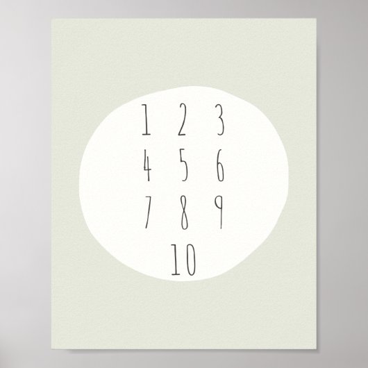 numéros 1 à 10. Poster et impression (Devant)