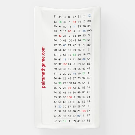 Numéros Bannière 1 mini (Verticale)