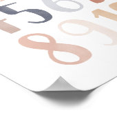 Numéros d'aquarelle neutres Poster de la pépinière (Coin)