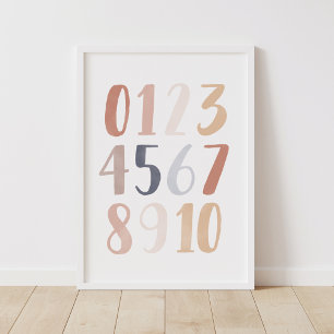 Numéros d'aquarelle neutres Poster de la pépinière