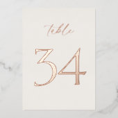 Numéros de table 30–39 | Vrai feuillet d'or (Devant)