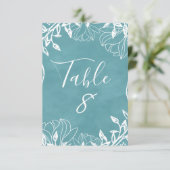 Numéros de table aquarelle floraux modifiables en (Debout devant)