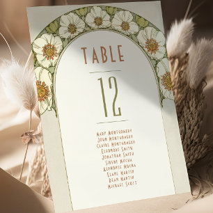 Numéros de table Art Nouveau vintage Mariage