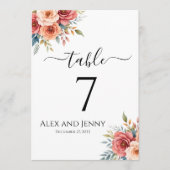 Numéros de table chic simple moderne en terre cuit (Devant)