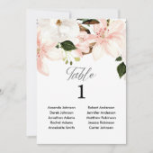 Numéros de table de 5 po x 7 po rose-blanc (Devant)