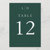 Numéros de table de mariage à monogramme vert émer (Dos)