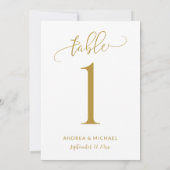 Numéros de table de mariage amusants en calligraph (Dos)
