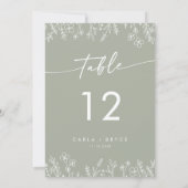 Numéros de table de mariage aux fleurs sauvages ve (Dos)