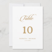 Numéros de table de mariage classiques blancs et o (Devant)