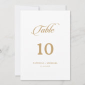 Numéros de table de mariage classiques blancs et o (Dos)