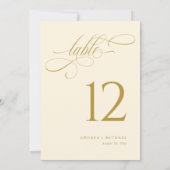 Numéros de table de mariage élégants crème or écri (Dos)