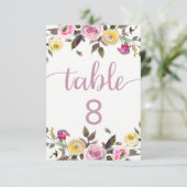 Numéros de table de mariage floral aquarelle Sweet (Debout devant)