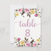 Numéros de table de mariage floral aquarelle Sweet (Dos)
