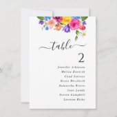 Numéros de table de mariage floraux à l'aquarelle (Devant)