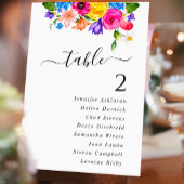Numéros de table de mariage floraux à l'aquarelle