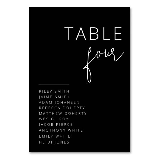 Numéros de table des Mariages noirs et blancs mode (Par défaut)